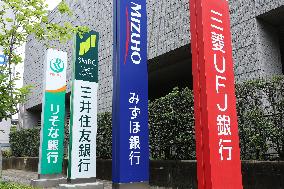 Signs and Logos of the Four Major Banks in Toyosu